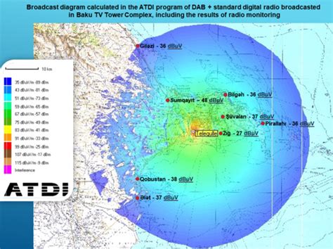Azerbaijan | Countries | WorldDAB