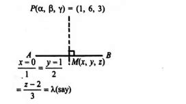 The distance from the point (1, 6 , 3 ) to the line vecr = ( hatj+2 ...
