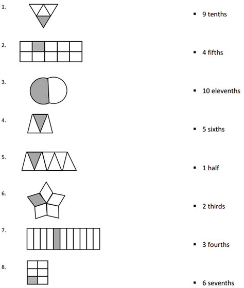 Image result for Eureka Math Grade 3 Module 7 Lesson 23