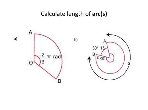 Image result for Circular Measure Formulas