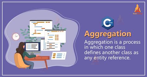 Image result for Aggregation Code C
