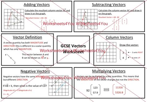 Math Help GCSE 的图像结果
