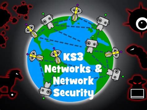 Computer Networks KS3 的图像结果