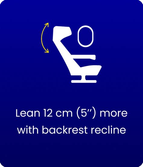 IndiGoStretch – Book Business Class Flights, Business Class Flight ...