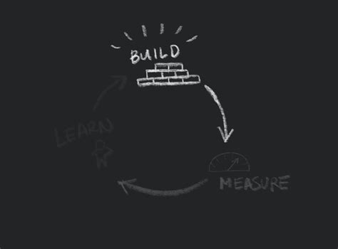 Build Tutorial 的图像结果