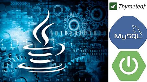 Image result for Employee Management System Using REST API in Spring Boot