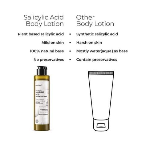 Brillare 1% Salicylic Acid Body Lotion For Acne-Prone Skin – SilkRoutes ...