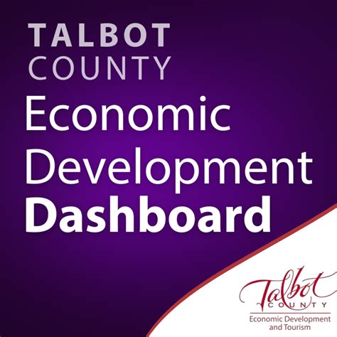 Talbot County Economic Development Dashboard - Talbot County Economic ...