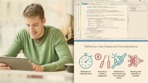 Using Reflection in C 的图像结果