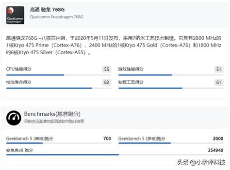 英特尔i913900K处理器性能参数一览_相关_小伙伴_手心