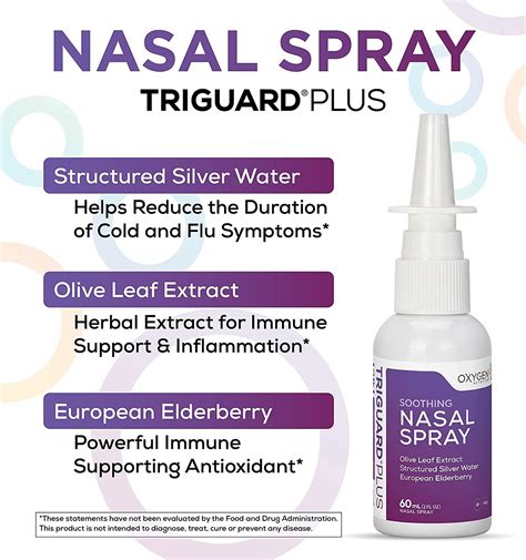 TriGuard Plus Colloidal Silver Nasal Spray with Olive Leaf & Elderberry Extract - 2oz | Sinus ...