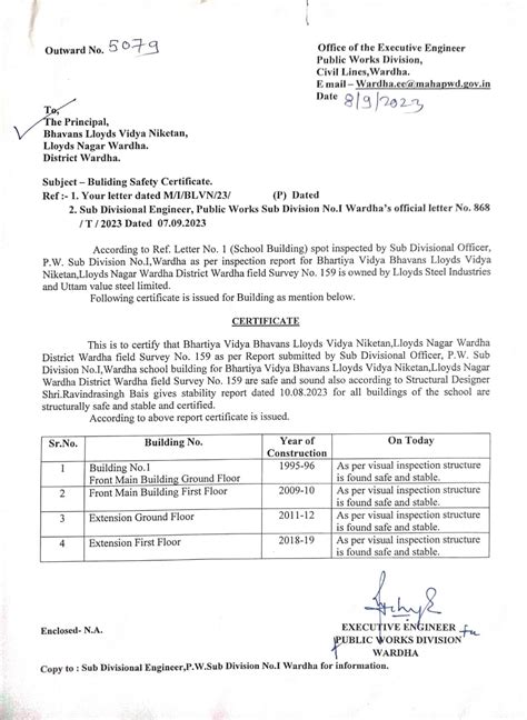 Mandatory Public Disclosure | Bhavan's Lloyds Vidya Niketan, Wardha