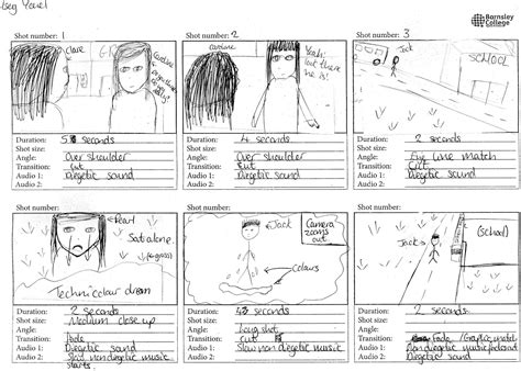 Image result for Script Short Animation Storyboard