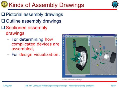 Image result for Sectioned Assembly Exercise