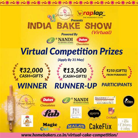 India Bake Show (Virtual) 2020 – Homebakers.co.in