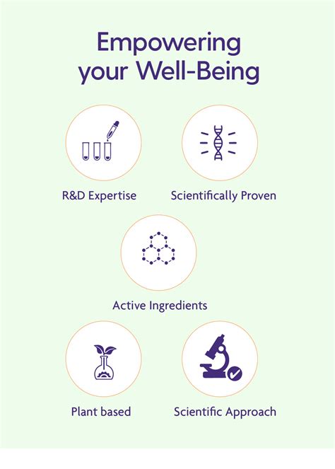 VERICOLYTE – Biotics Life Store