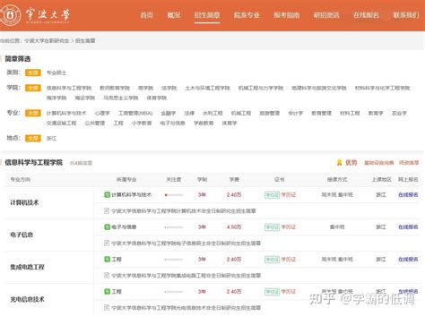 宁波大学在职研究生招生专业学制学费信息一览表 - 知乎