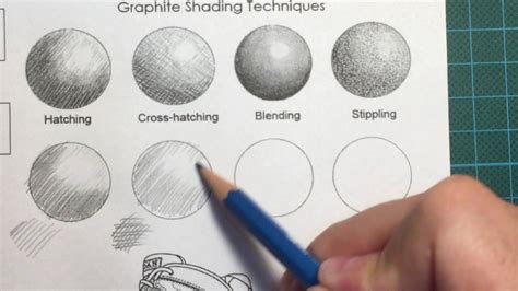Image result for YouTube Cross-Hatching Tutorials