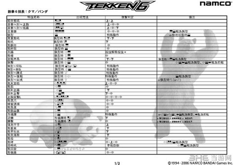 《铁拳7》操作说明及全人物出招表图文详解_九游手机游戏