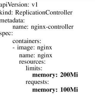 Image result for Kubernetes API Version YAML File