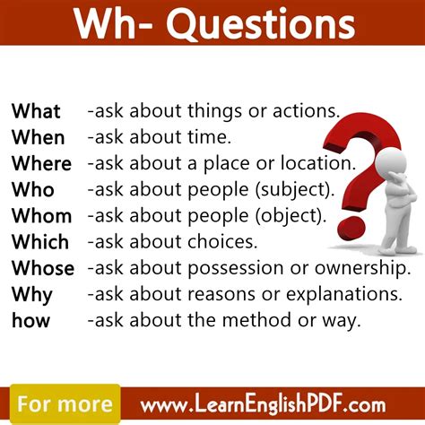 Image result for Example of WH Questions