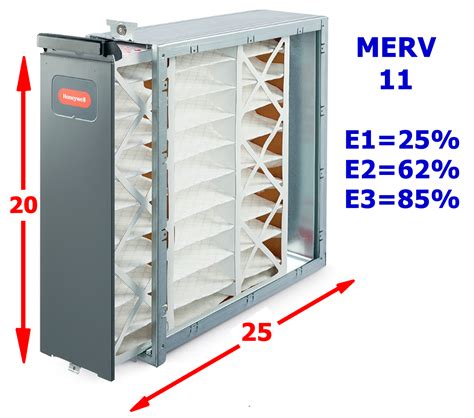 Honeywell Furnace Filter Cabinet | Cabinets Matttroy