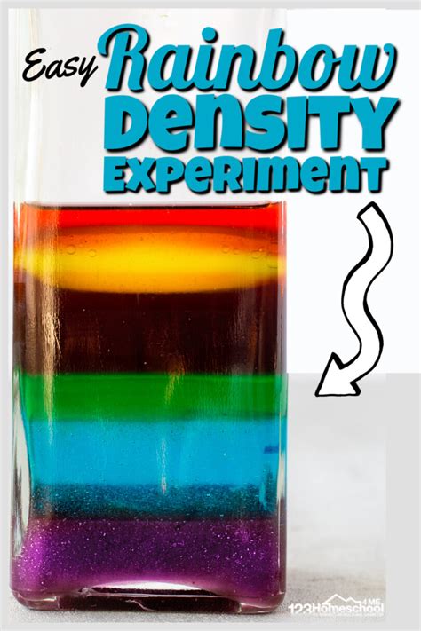 Image result for Easy Physical Science Experiments