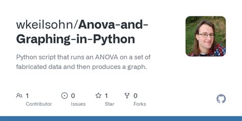 Image result for Anova Using Python