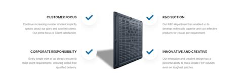 NEXGEN Fiber Reinforced Polymer (FRP) 2.5 Tons Capacity Manhole Cover ...