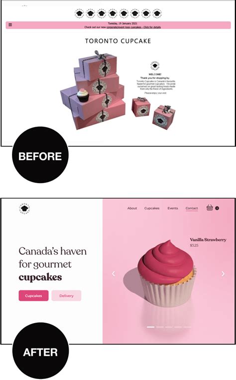 Image result for Example of Entertaining Visual