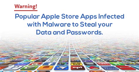 Image result for The PC App Store Software. Malware