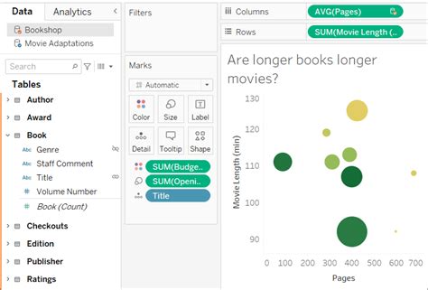 Image result for Blend Data Sources Tableau Tim