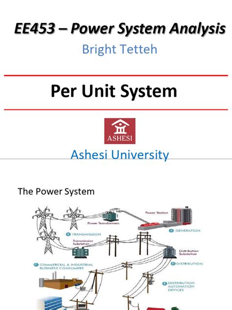 Image result for Per Unit System Examples