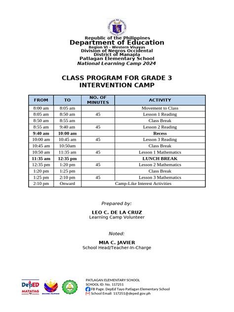 Image result for NLC Class Program