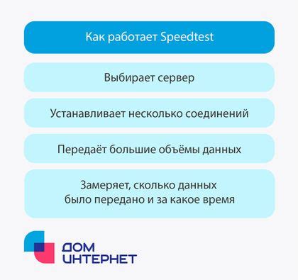 Speedtest: как пользоваться и расшифровка результата