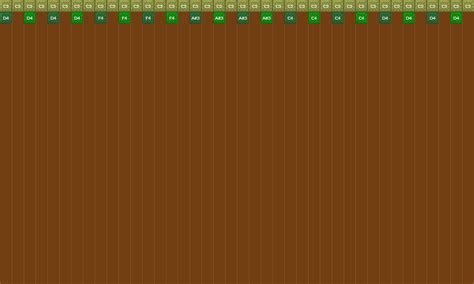 Image result for Note Block World