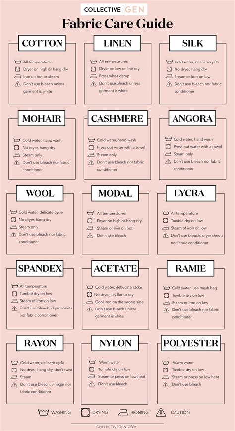 Image result for Singer Sewing Machine Needles Color Code Chart