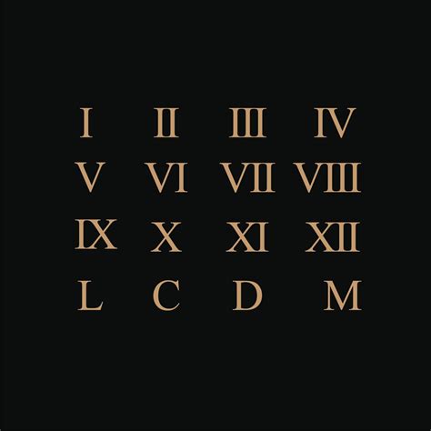 Best Roman Numeral Font at Cheryl Alejandro blog