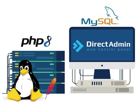 Reseller Hosting | Reseller Hosting India | Linux Reseller Hosting ...