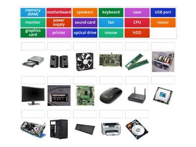 Image result for Basic Terms in Computer