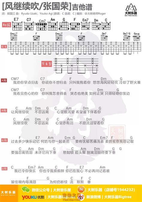 风继续吹吉他谱·张国荣《风继续吹》吉他弹唱谱C调[大树音乐屋] ... - C调吉他谱大全 - 吉他之家