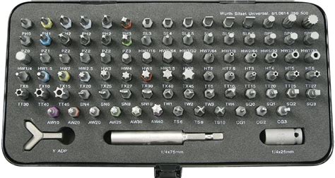 Image result for Cimplicity Bit Set