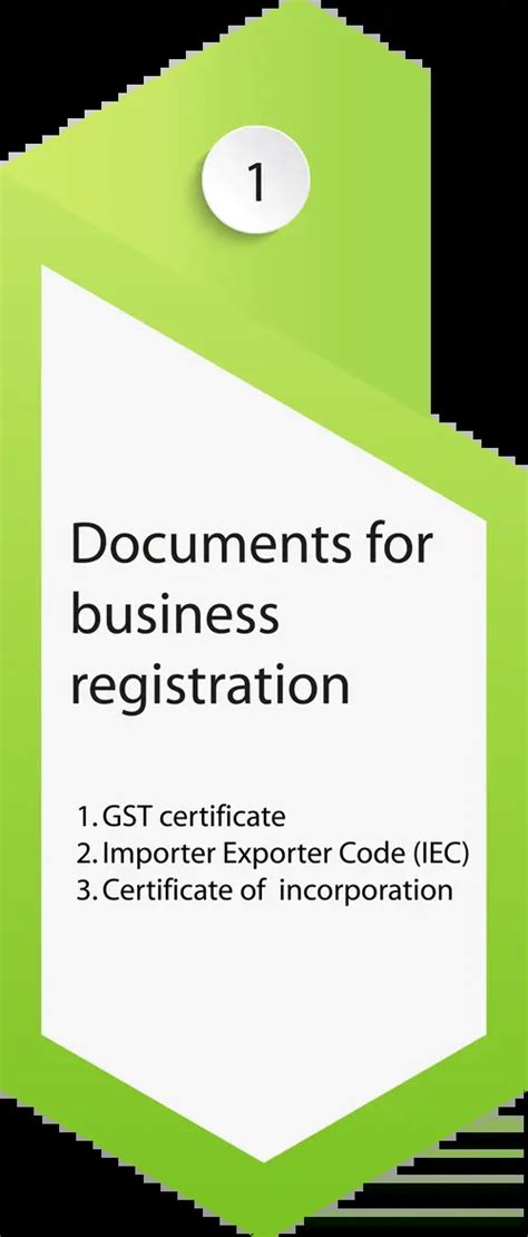 EPR Registration for Plastic Waste Management- Process, Fee, Documents