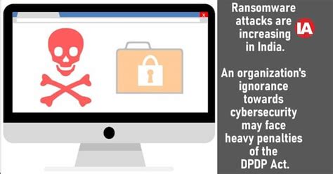 India Sees 24% Surge in Ransomware Attacks in 2024 – Insights by Dr ...