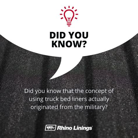 Rhino Linings Corporation on LinkedIn: In the early 20th century, the ...