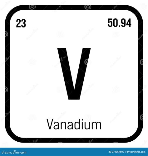 Vanadium, V, Periodic Table Element Stock Vector - Illustration of chemical, science: 271057600