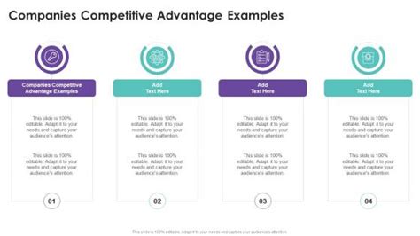 Image result for Competitive Advantage Examples