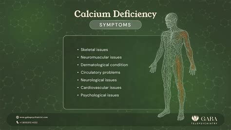Calcium Deficiency and Anxiety - Gaba Online Psychiatrist
