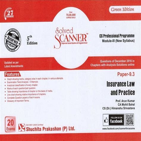 Amazon.in: Buy Solved Scanner CS Professional Programme Module-III (New ...