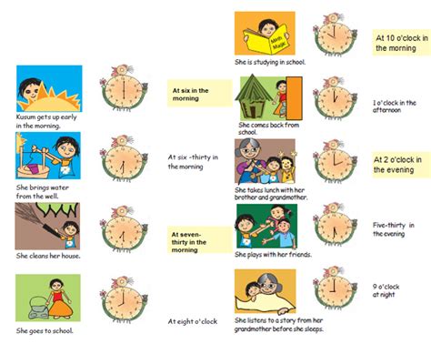Time Chapter for Class 3 的图像结果